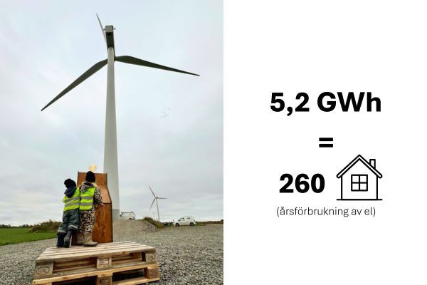 Två vindkraftverk på åkrar utanför Varberg